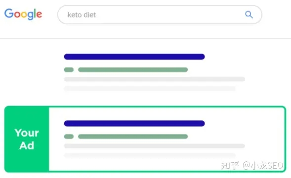 新手SEO站长推广网站需掌握的几个步骤