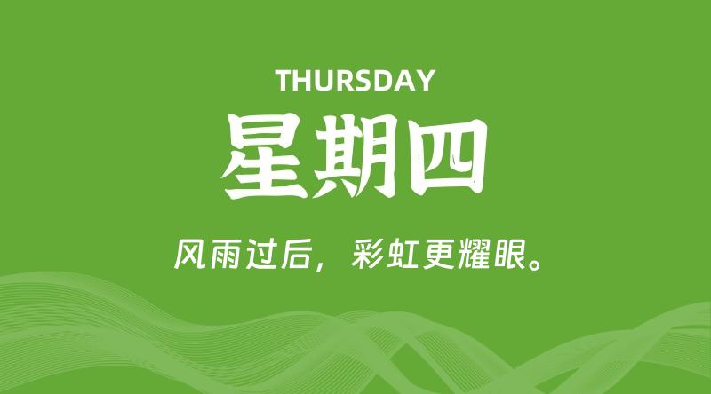 03月06日，星期四, 每天60秒读懂全世界！